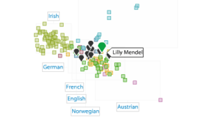 gsa-lillymendel-northerneurope