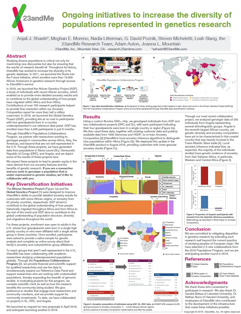 A poster showing the ongoing initiative to increase the diversity of 23andMe's research populations.
