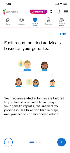 An image of the Health Action Plan recommendations.